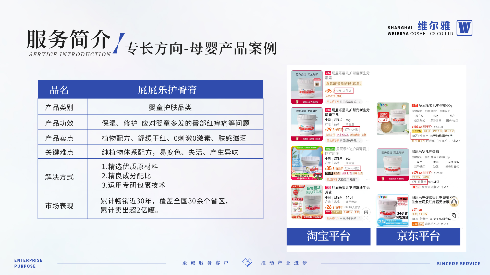 屁屁乐护臀膏