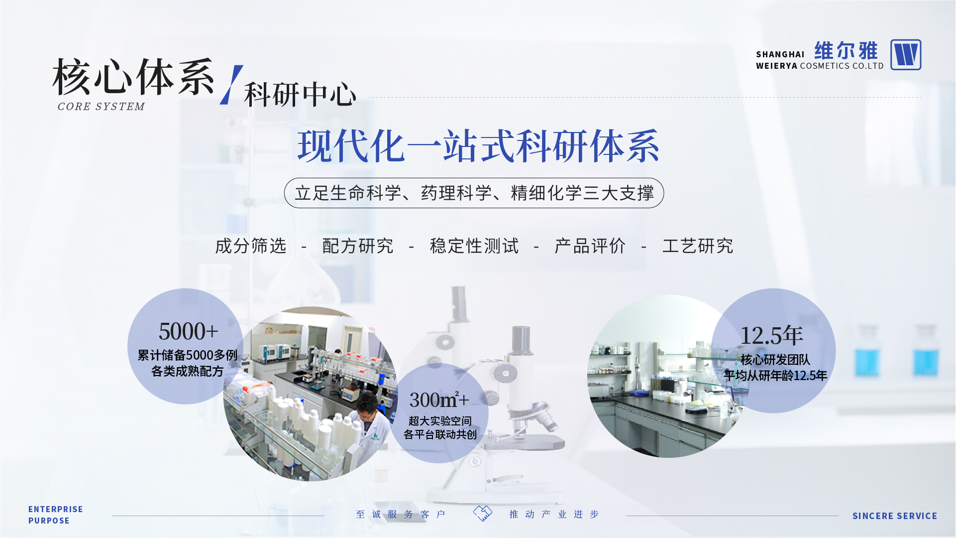 科研中心